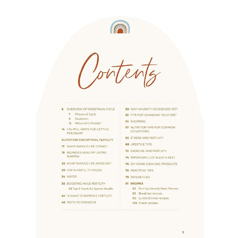 Natural Fertility e-book