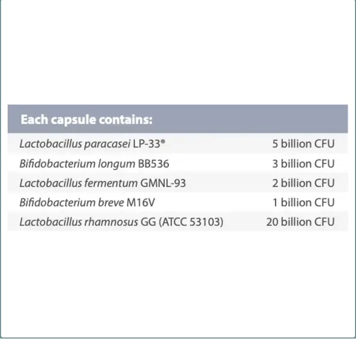 ImmunoBalance Biotic 60c